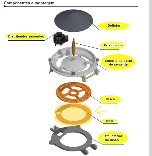 Anel Soja 3mm Rebaixo 0,8mm Universal