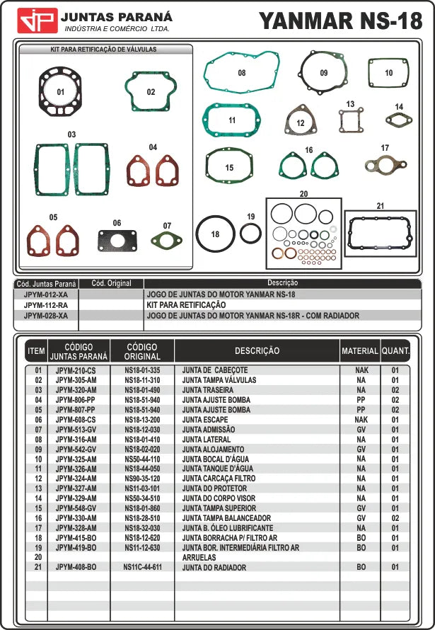 Jogo de Juntas Yanmar Ns18