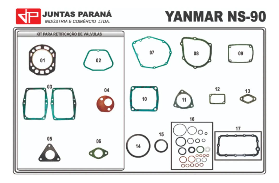 Jogo de Juntas Yanmar Ns90